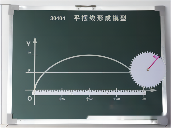 平摆线形成模型